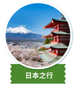 日本之行
