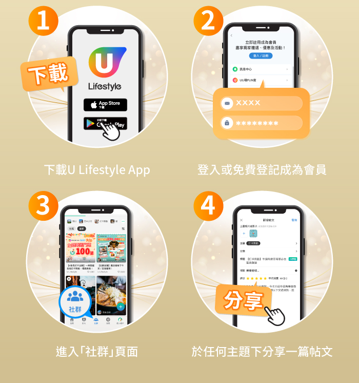 下載 U Lifestyle App 登入或免費登記成為會員 進入社群頁面 於任何主題下分享一篇帖文