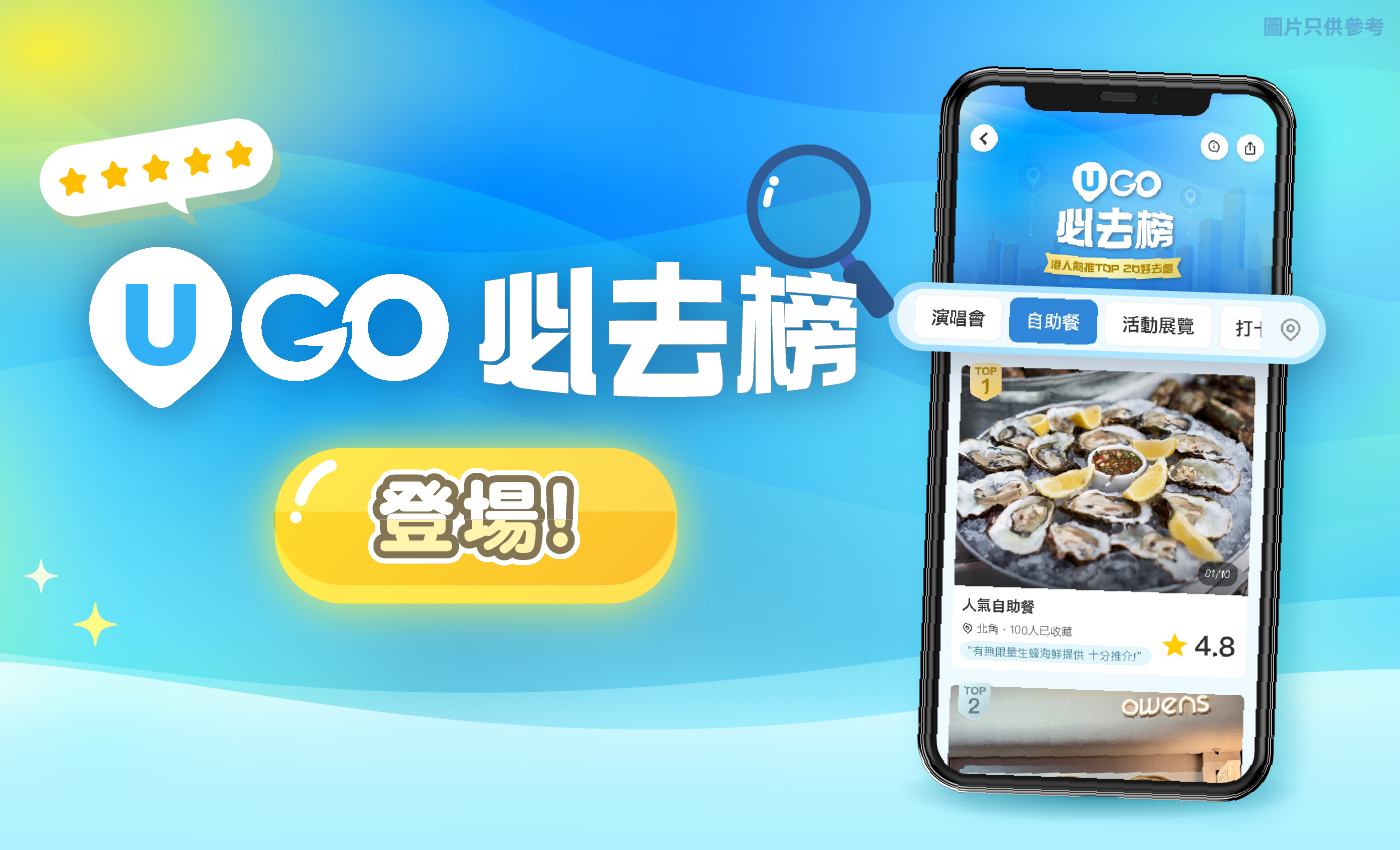 U GO必去榜登場！港人熱推TOP 20推介