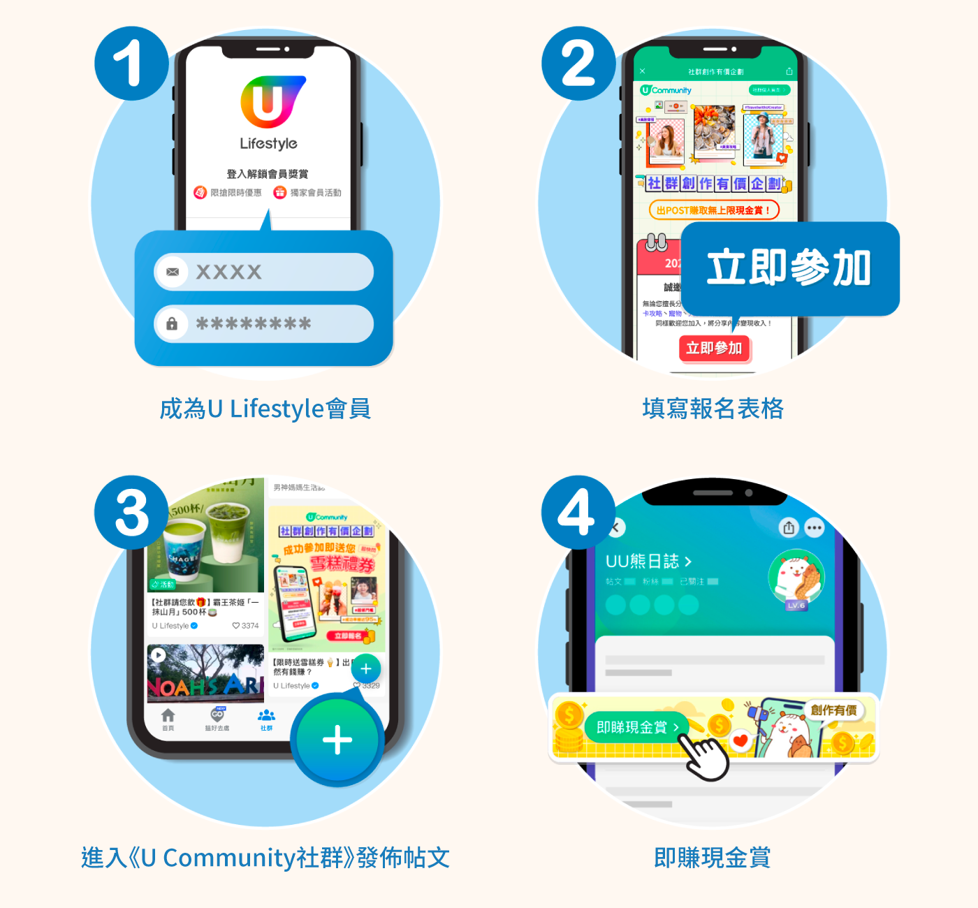 成為U Lifestyle會員 填寫報名表格 進入《社群》發佈帖文 即可賺獎賞