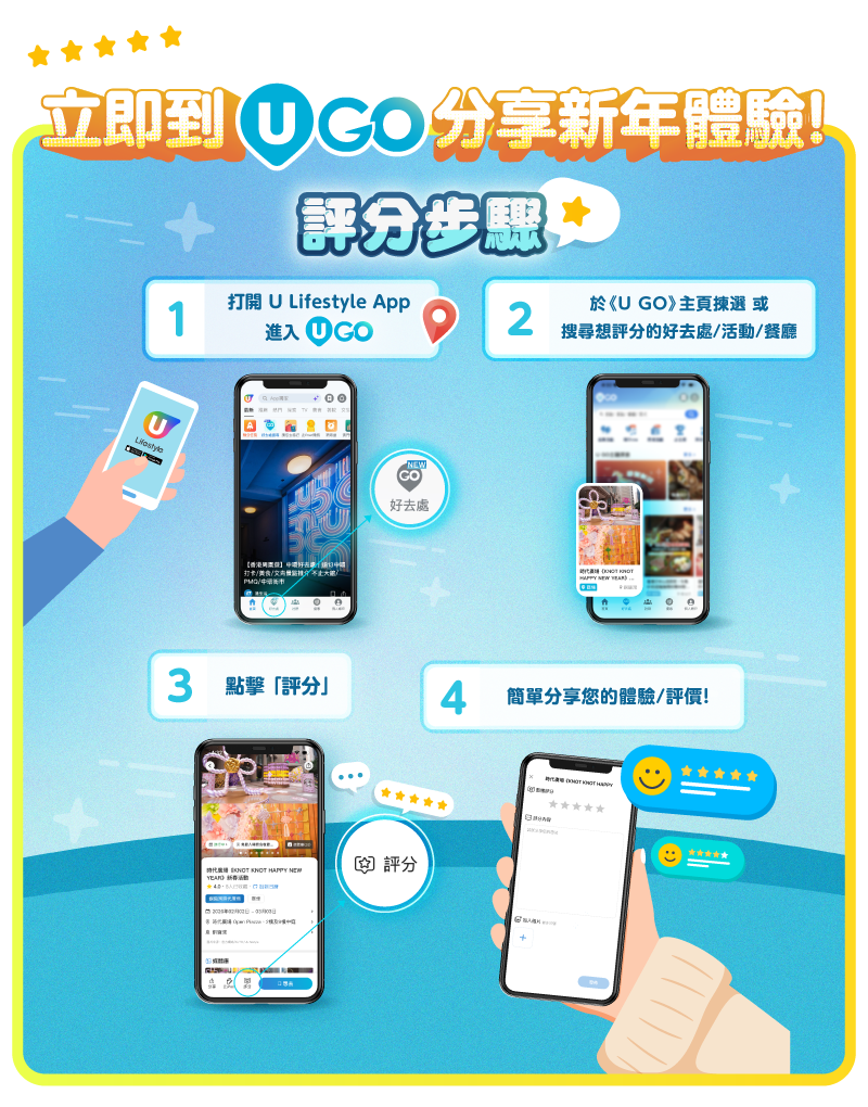 立即到 ugo 分享新年體驗！