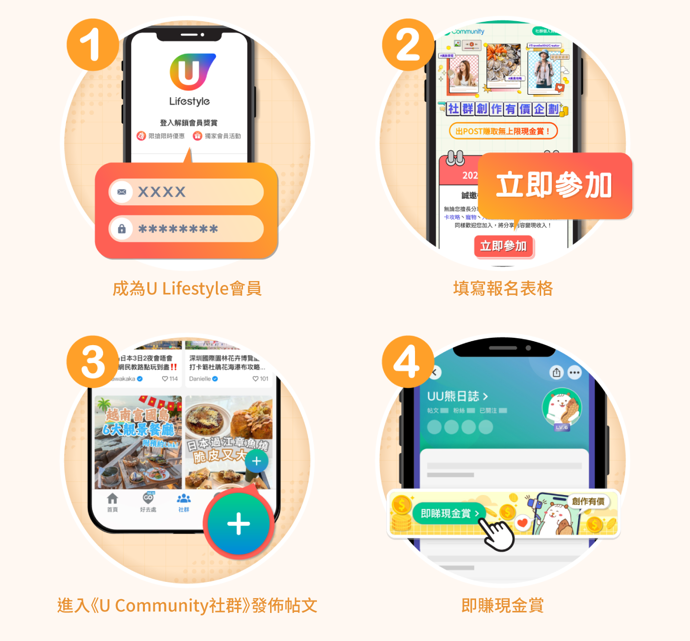 成為U Lifestyle會員 填寫報名表格 進入《社群》發佈帖文 即可賺獎賞