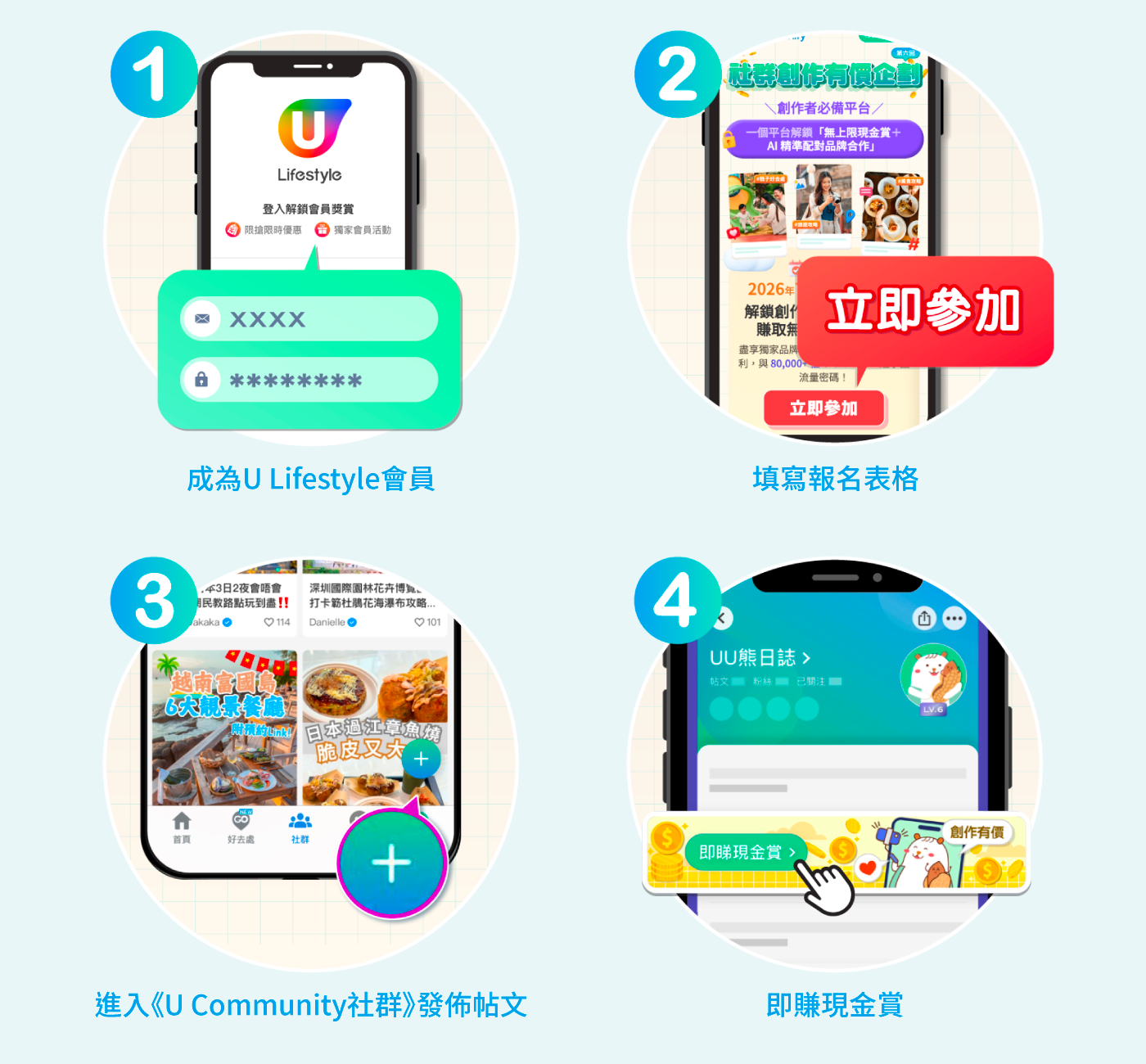 成為U Lifestyle會員 填寫報名表格 進入《社群》發佈帖文 即可賺獎賞
