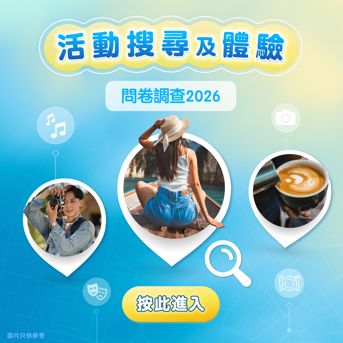 活動搜尋及體驗問卷調查2026
